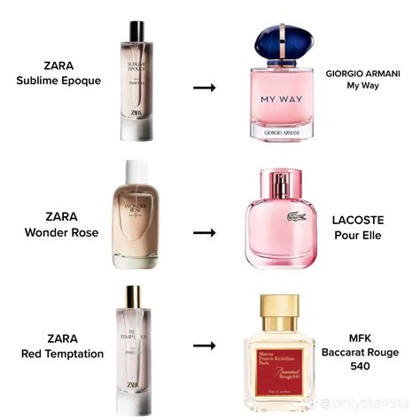 zara orchid perfume dupe|amber fusion zara perfume dupe.